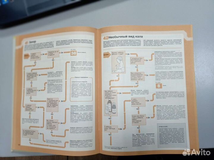 Книга Ваш Семейный доктор 1992