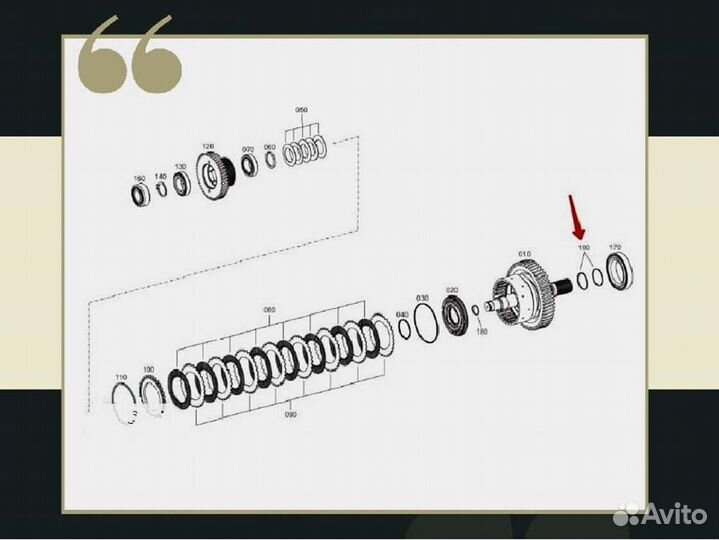 Уплотнительное кольцо ZF