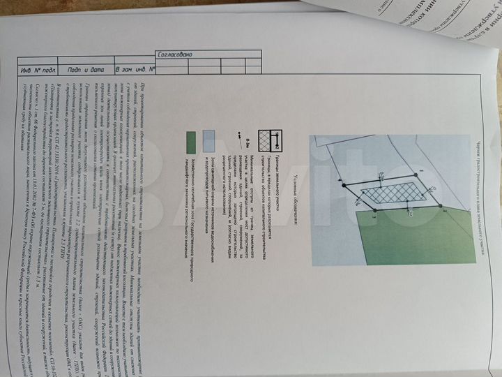 Участок 4 сот. (ИЖС)