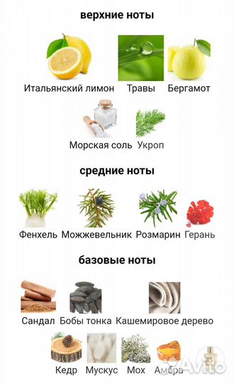 Парфюм Nobile 1942 Vespri Aromatico