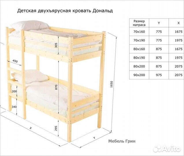 Двухъярусные кровати для хостела, для гостиниц