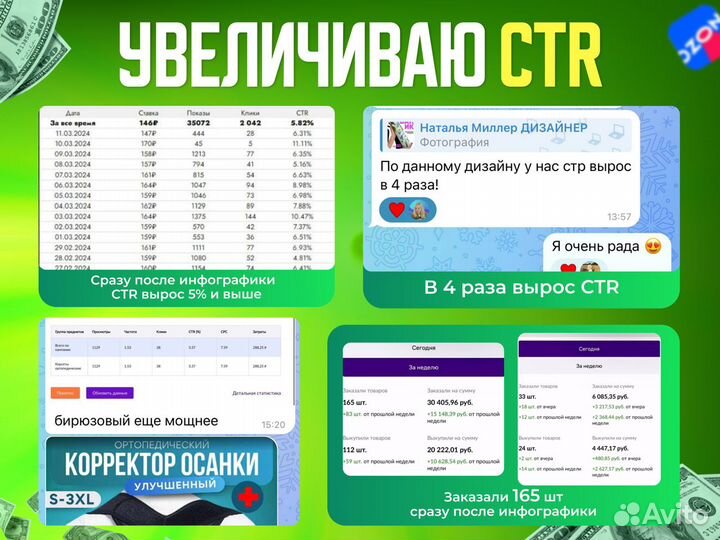 Инфографика товар, карточки маркетплейсов, баннеры