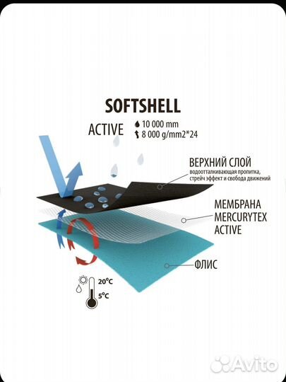 Брюки утепленные осенние р116