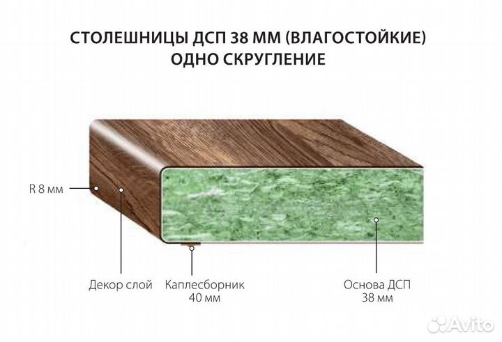 Столешница Мрамор черный 3025/Е 3000*600*38 мм 1U