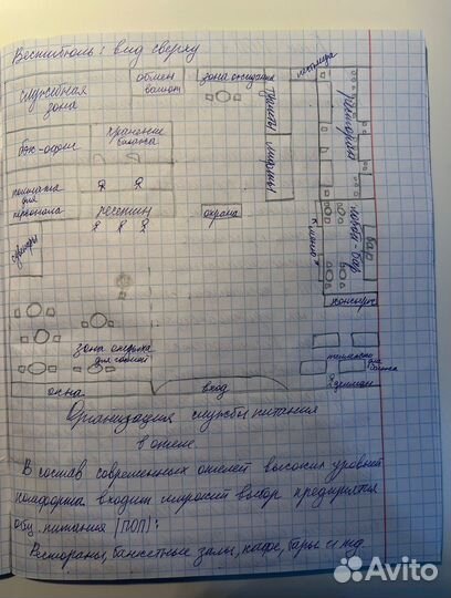 Написание конспектов