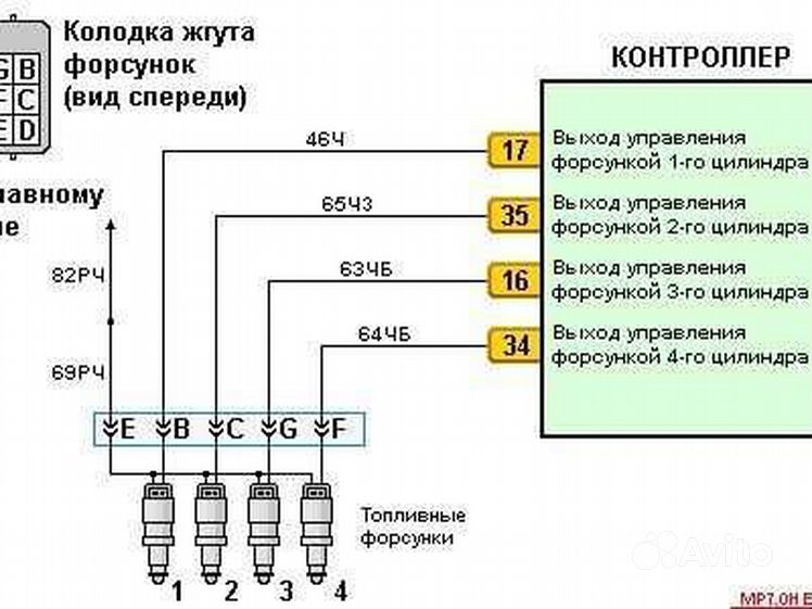 Распиновка форсунок ваз