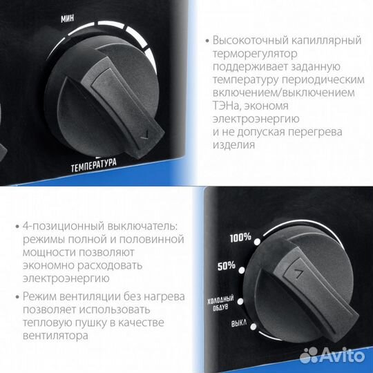 Электрическая тепловая пушка зубр 15 кВт тп-П15