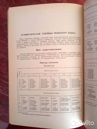 Словарь польско-русский