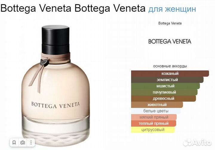 Духи Bottega Veneta