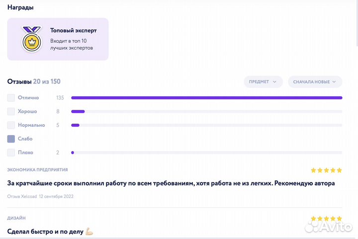 Диплом, вкр, Магистерская, Курсовая