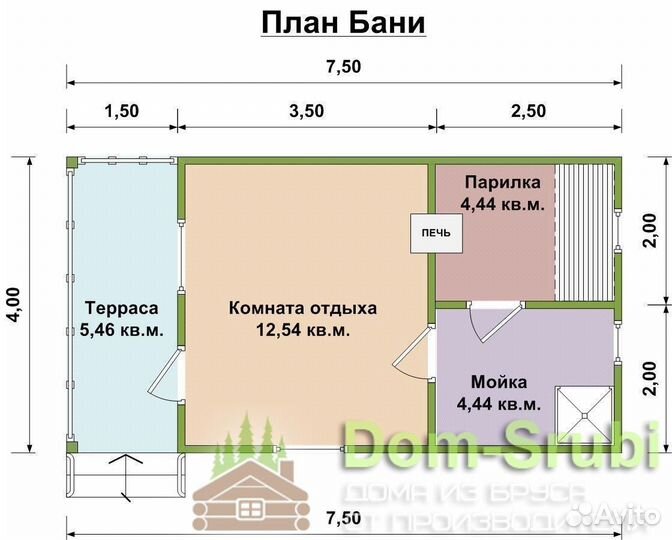 Лакинск. Надёжная Баня из бруса Б-32 (4х7.5)