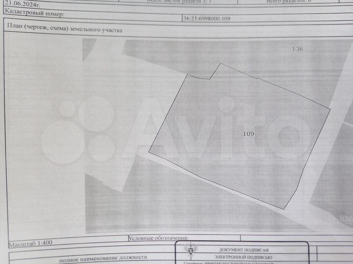 Участок 9 сот. (СНТ, ДНП)