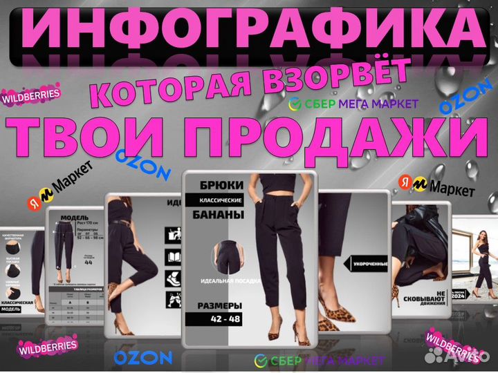 Дизайн карточек товара для мп/Анимация/Инфографика