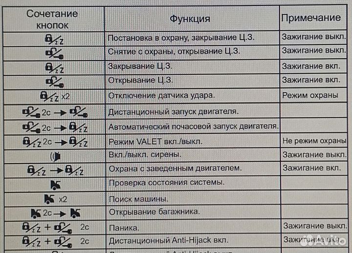 Tomahawk LR 1010 LC с автозапуском