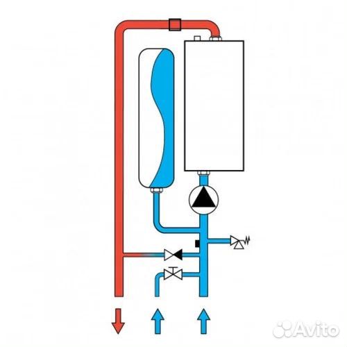 Электрокотел отопления
