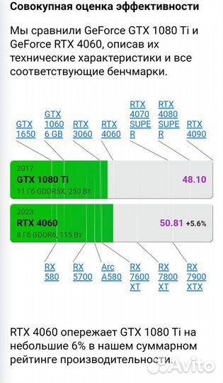 Игровой пк Gtx 1080ti-11gb intel E5 2680v4