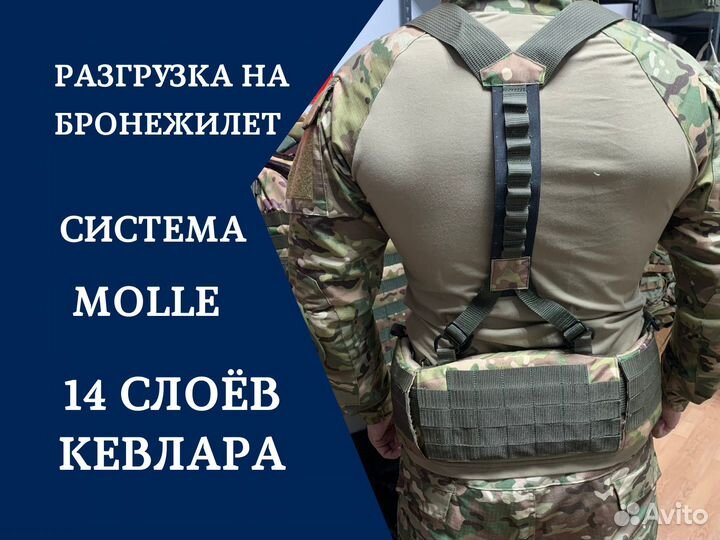 Пояс разгрузочный