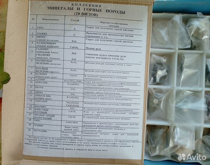 Коллекция минералов пособие для учащихся