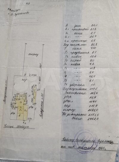 Участок 70 сот. (ИЖС)