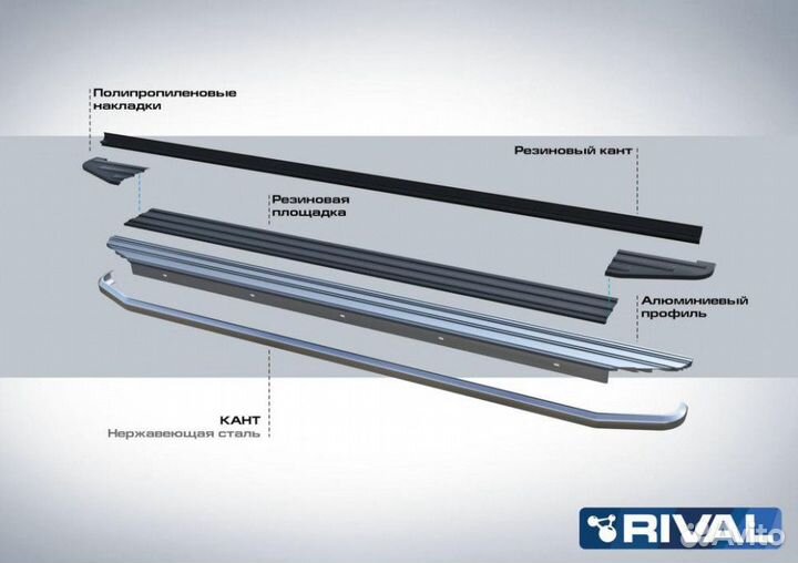 Пороги подножки Audi Q3 2011-2018 Premium