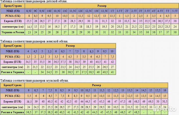 Туфли для девочки новые 30 размеры