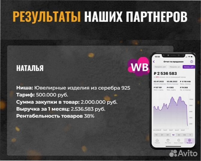 Готовый бизнес на Wildberries 300тр по договору