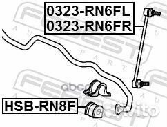 Тяга стабилизатора перед прав 0323RN6FR Febest