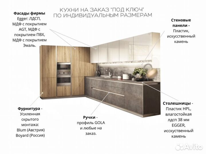 Кухни от частного мастера бесплатная доставка