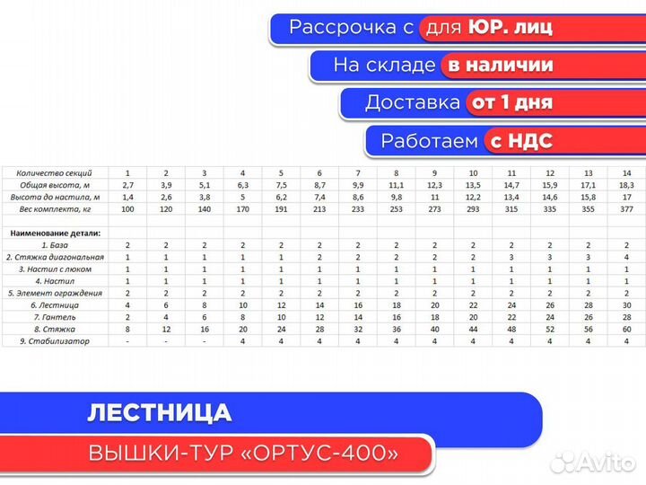 Лестница для вышек-тур Ортус 400 (НДС)