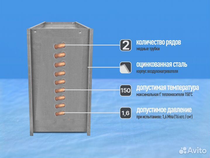 Водяной канальный нагреватель W2-4020, калорифер