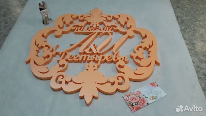 Плоттер для резки пенопласта с поворотной осью