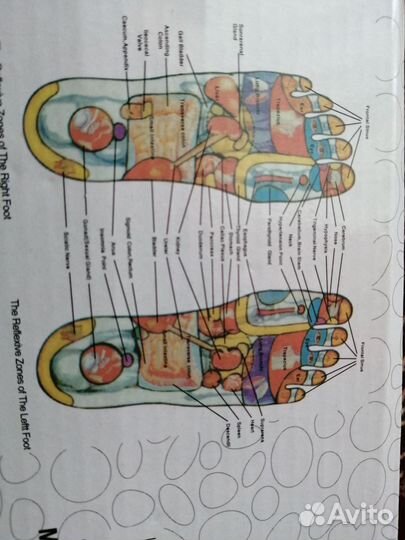 Массажный коврик для ног. Новый