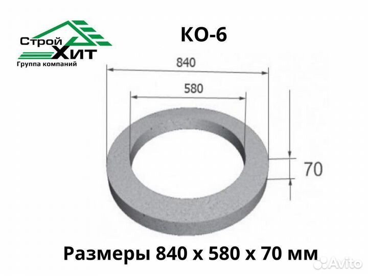 Кольцо опорное жби изделия