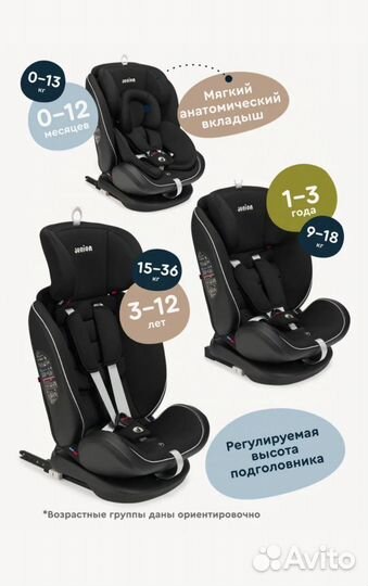 Детское автокресло от 0 до 36 с isofix