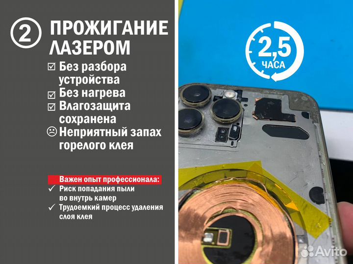 Замена заднего стекла / крышки iPhone