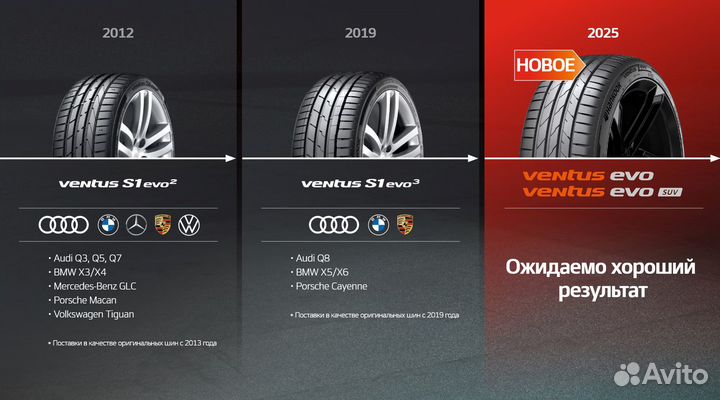 Hankook Ventus Evo Suv 235/50 R20 104Y