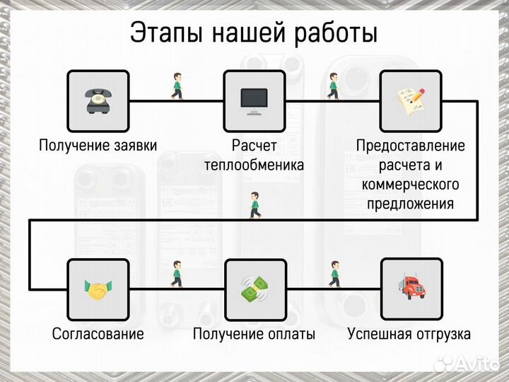 Пластинчатый теплообменник для майнинга, паяный