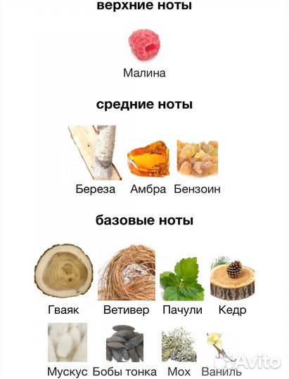 Распив Terroni Orto Parisi, 1 мл