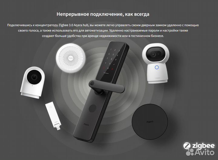 Умный дверной замок Aqara A100 Россия Язык RU