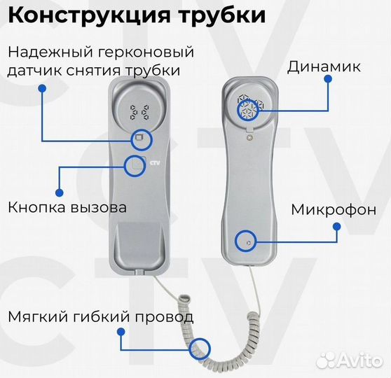 Трубка для координатного домофона CTV Wellcome