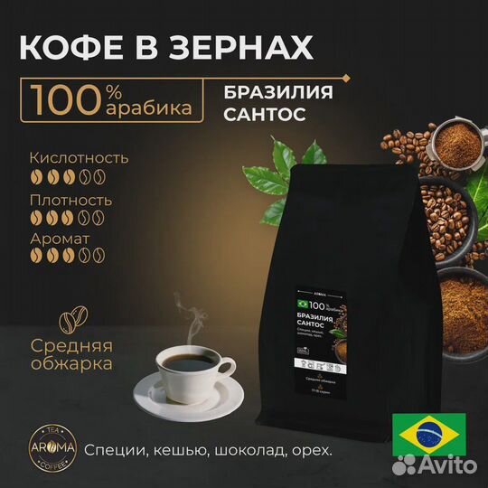 Арома севастополь. Кофе Nespresso Cocoa Truffle. Nespresso Cocoa Truffle. 100% Кофе. Nespresso Volluto капсулы купить.