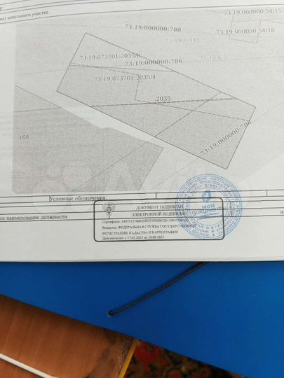 Участок 8 сот. (ИЖС)