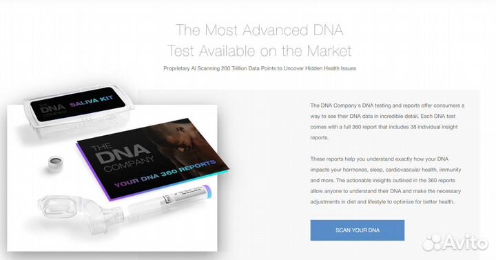 Пакет продвижения бизнеса 