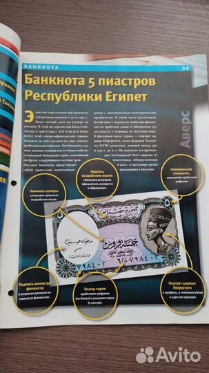 Коллекция журналов