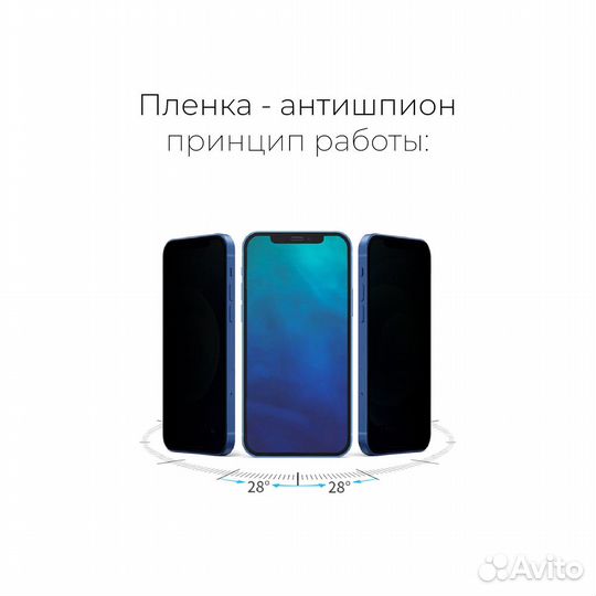 Гидрогелевая пленка Poco X4 GT 5g