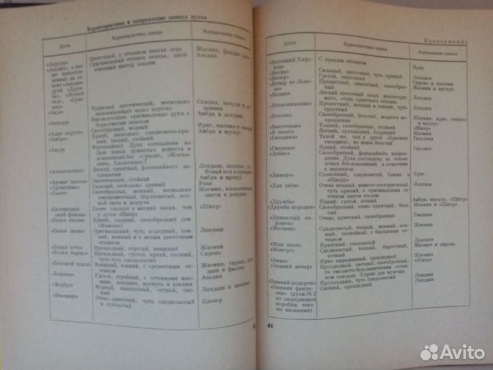 Книга парфюмерия и косметика Фридман 1968год