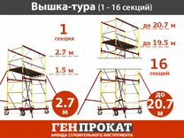 Вышка-тура псрв-21 на 16 секций (до 20,7 м) прокат