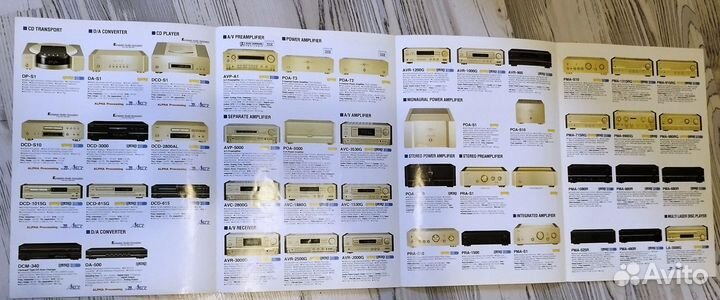 Denon HI-FI Component за 1996 Каталог общий