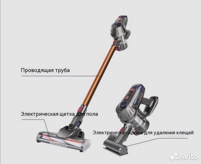 Пылесос копия Dyson