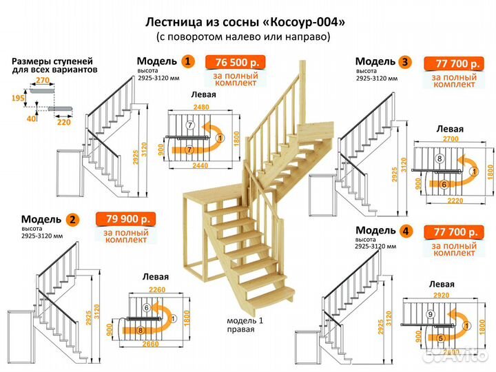 Лестница для дома